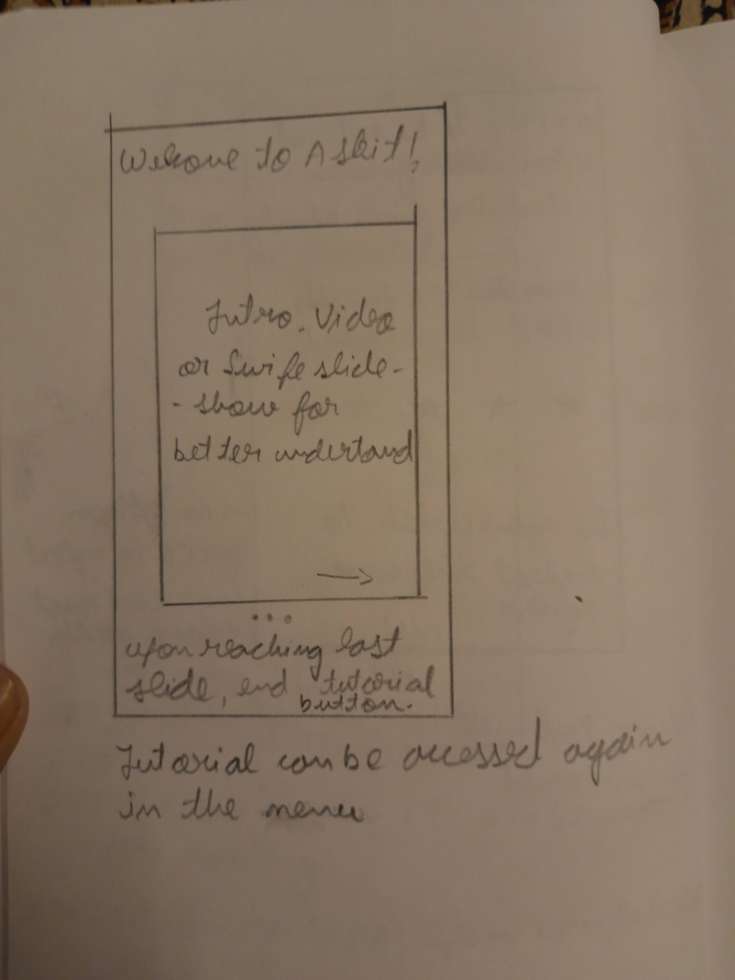 Hand drawn notebook sketch of the AskIt welcome screen with an intro video and tutorial button